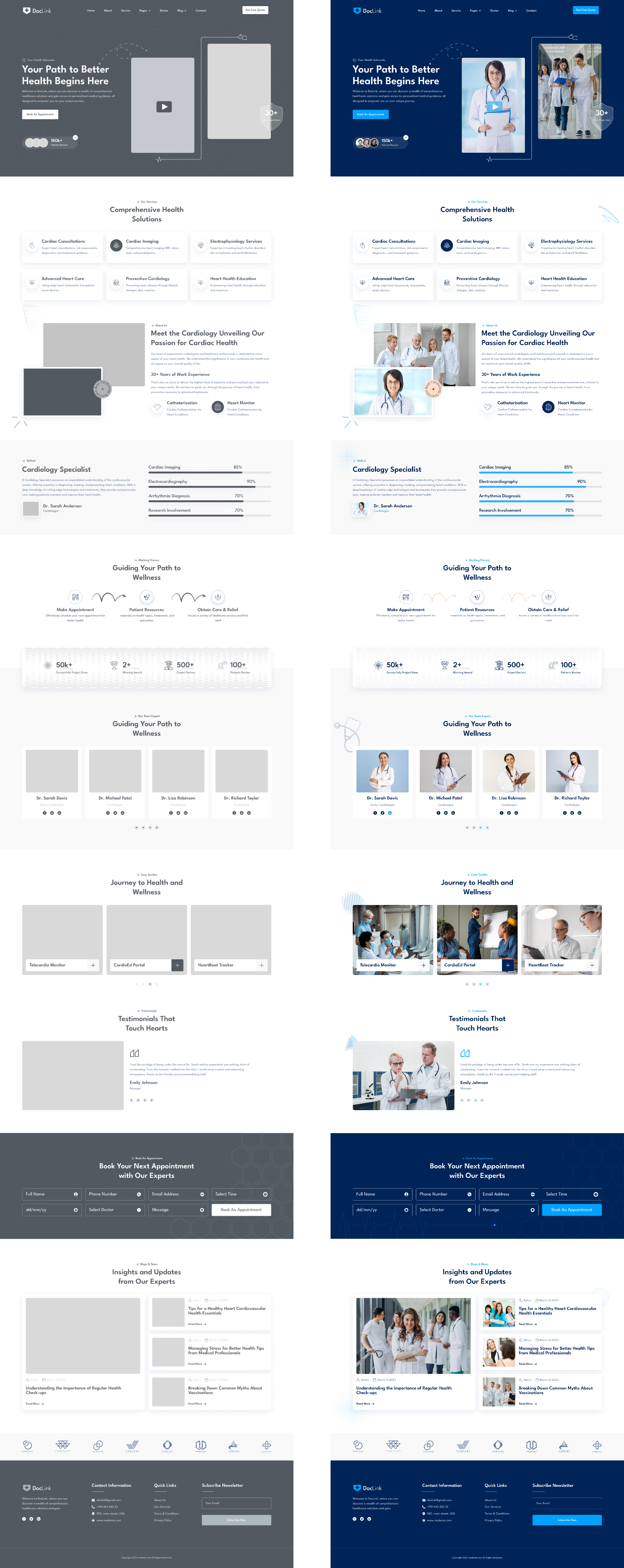 Medical & Health Care Website Case Study