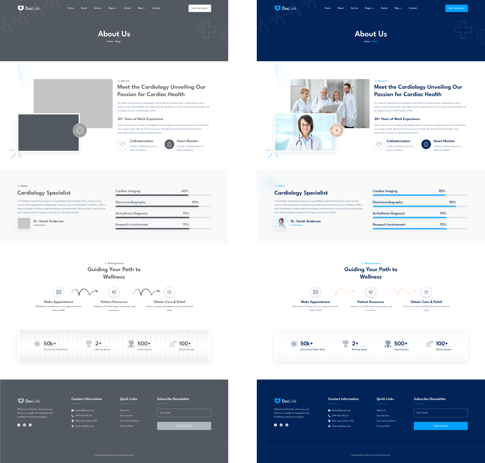 Medical & Health Care Website Case Study