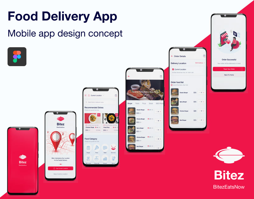 Successful Restaurant Food Delivery Mobile App Design Template