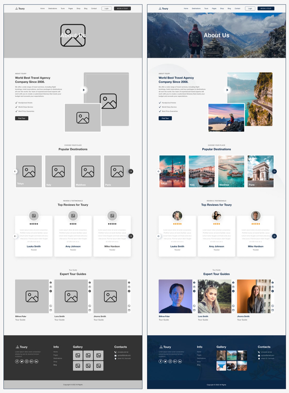 Travel Agency Website Case Study